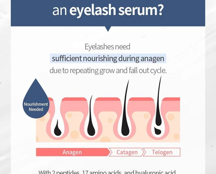 Benton - Sérum de Pestañas Honest Eyelash Serum